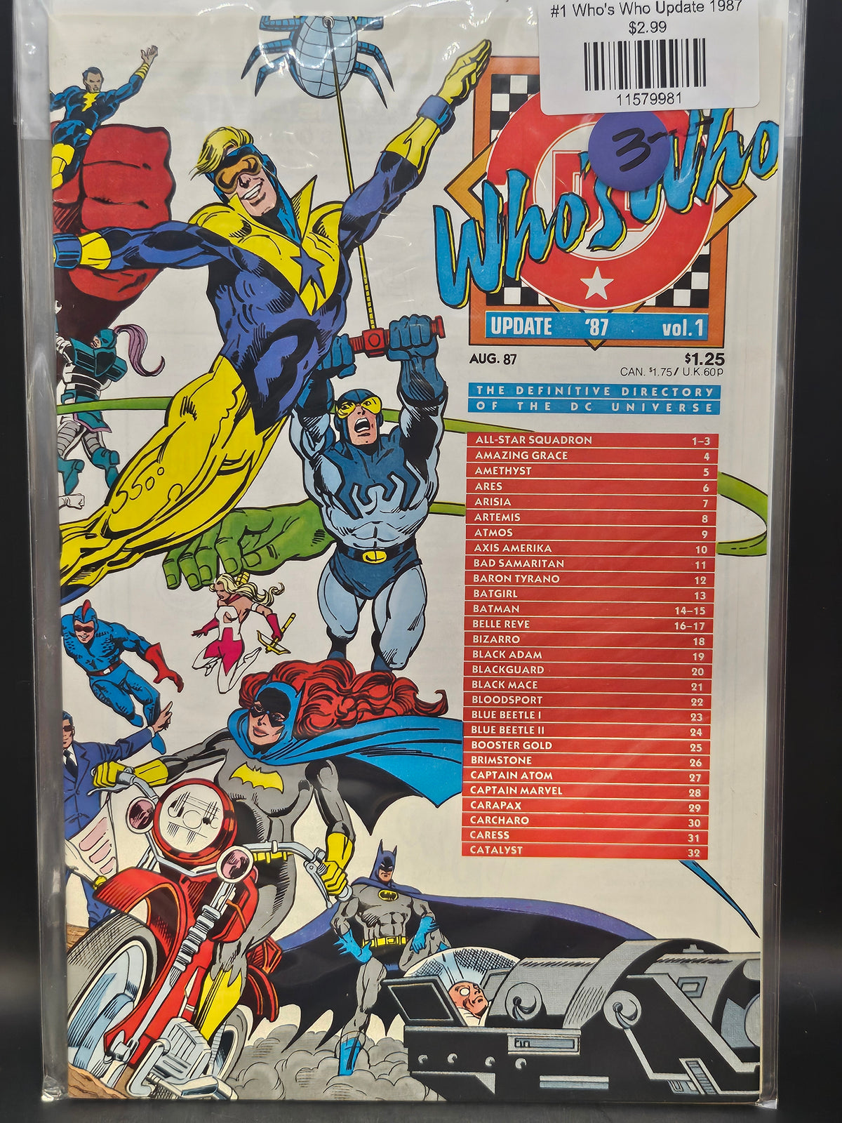 #1 Who's Who Update 1987