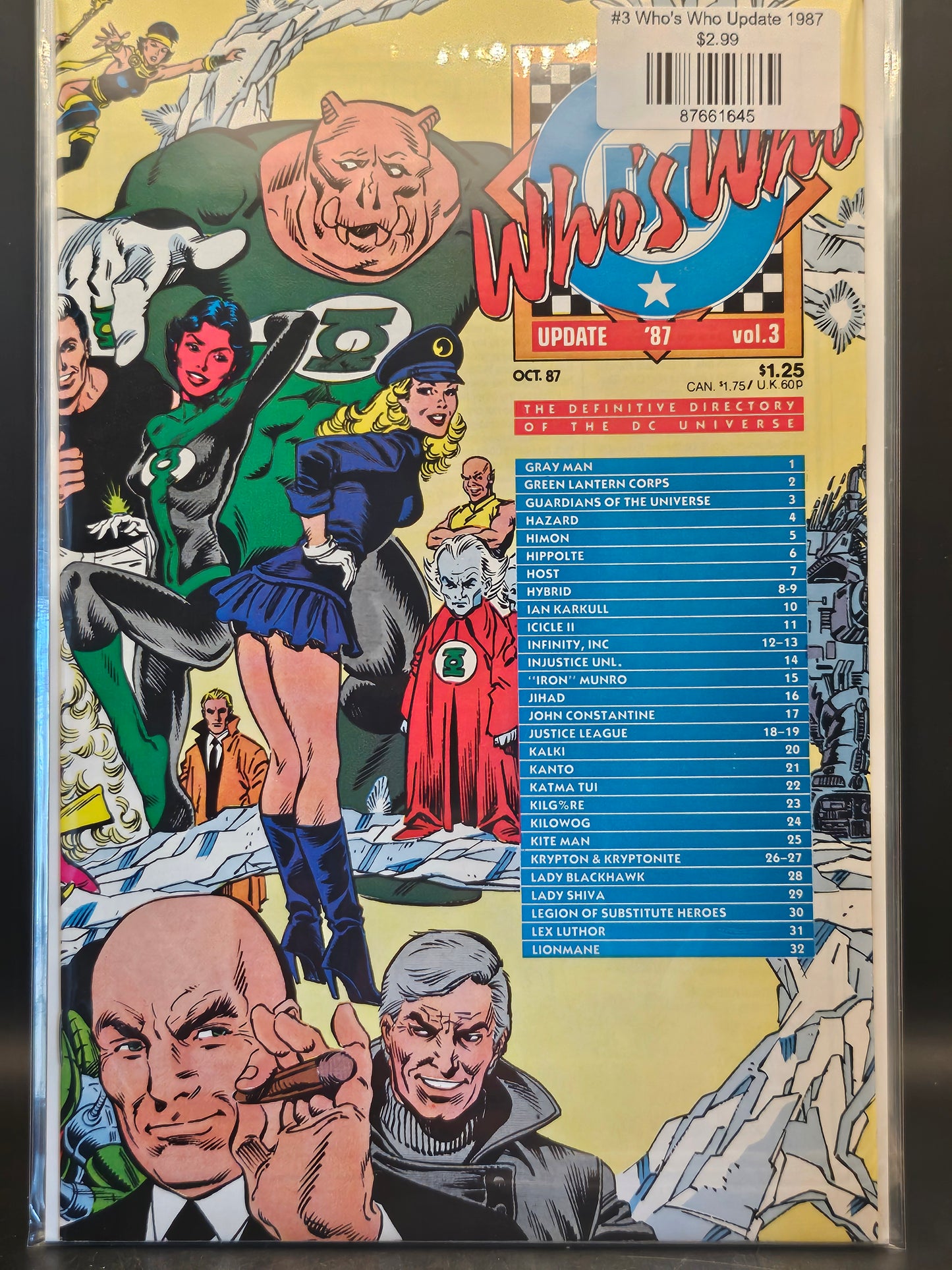 #3 Who's Who Update 1987