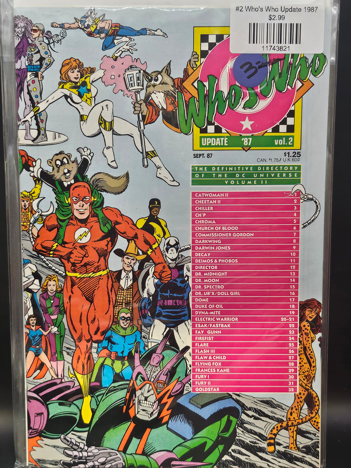 #2 Who's Who Update 1987