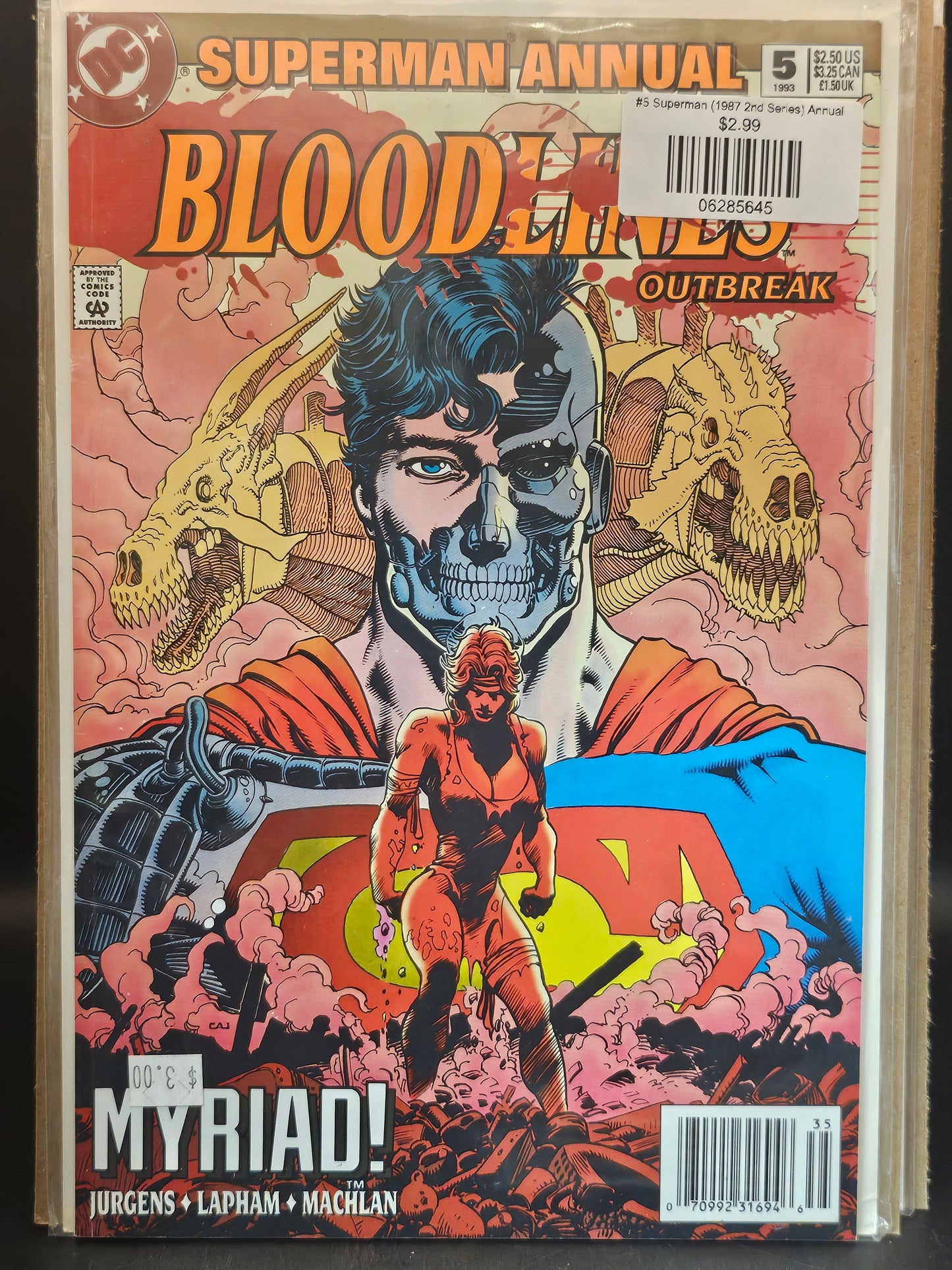 #5 Superman (1987 2nd Series) Annual