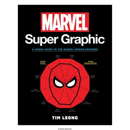 MARVEL SUPER GRAPHIC TP Previously Offered thru Other Distributors (Order By 12/15/2025) (Estimated In Store By 01/21/2026)