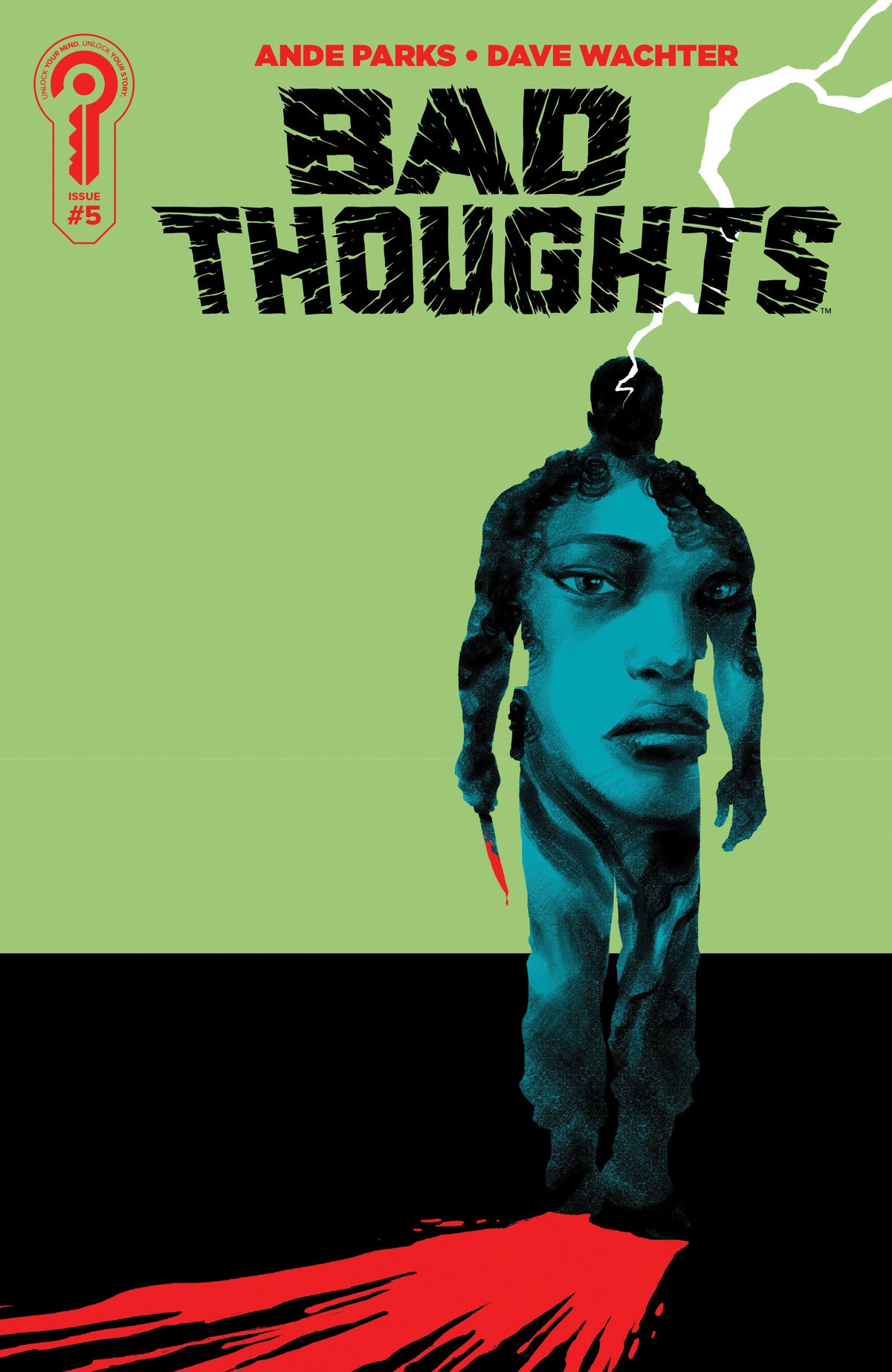 Bad Thoughts #5 Cover A Dave Wachter (Pre-Order by 10/05/26 | Est. In-Store: 11/11/26 | Ships after release)