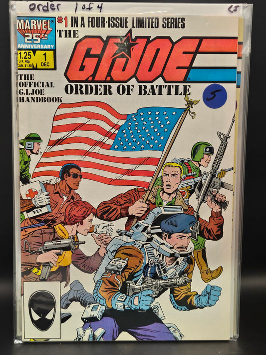 #1 Direct - GI Joe Order of Battle (1986)
