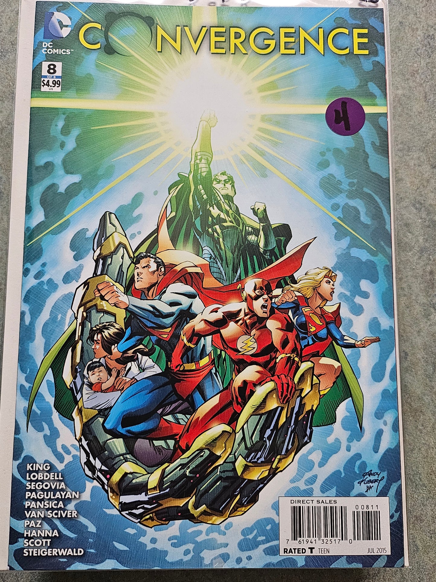 105.108 – Convergence - #8 of 8 -2015