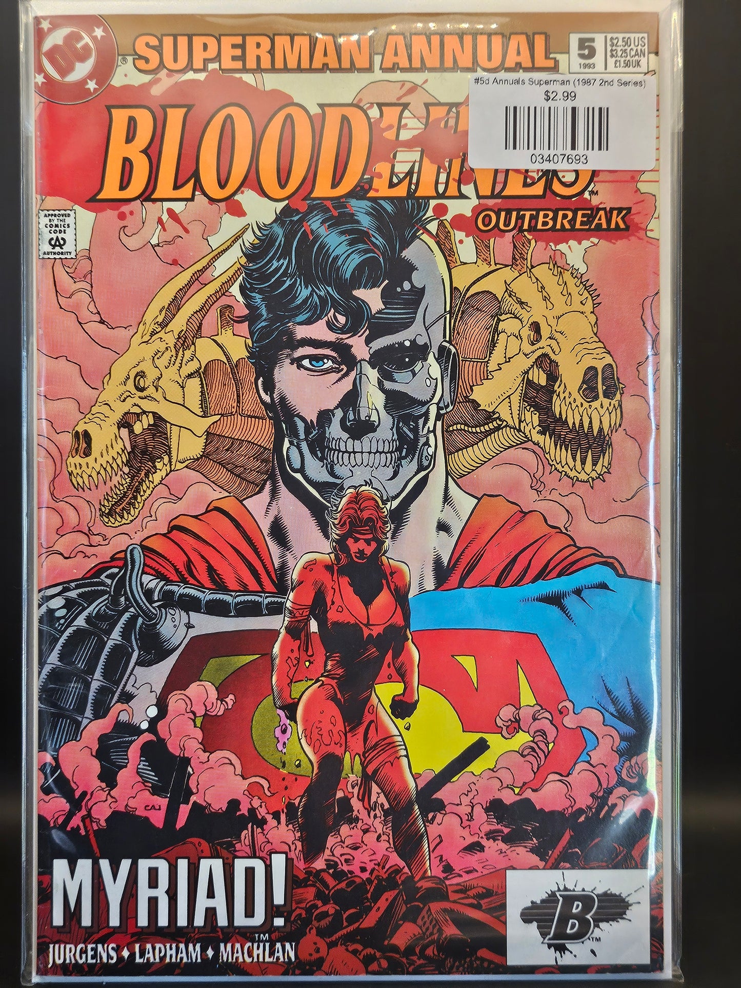#5d Annuals Superman (1987 2nd Series)