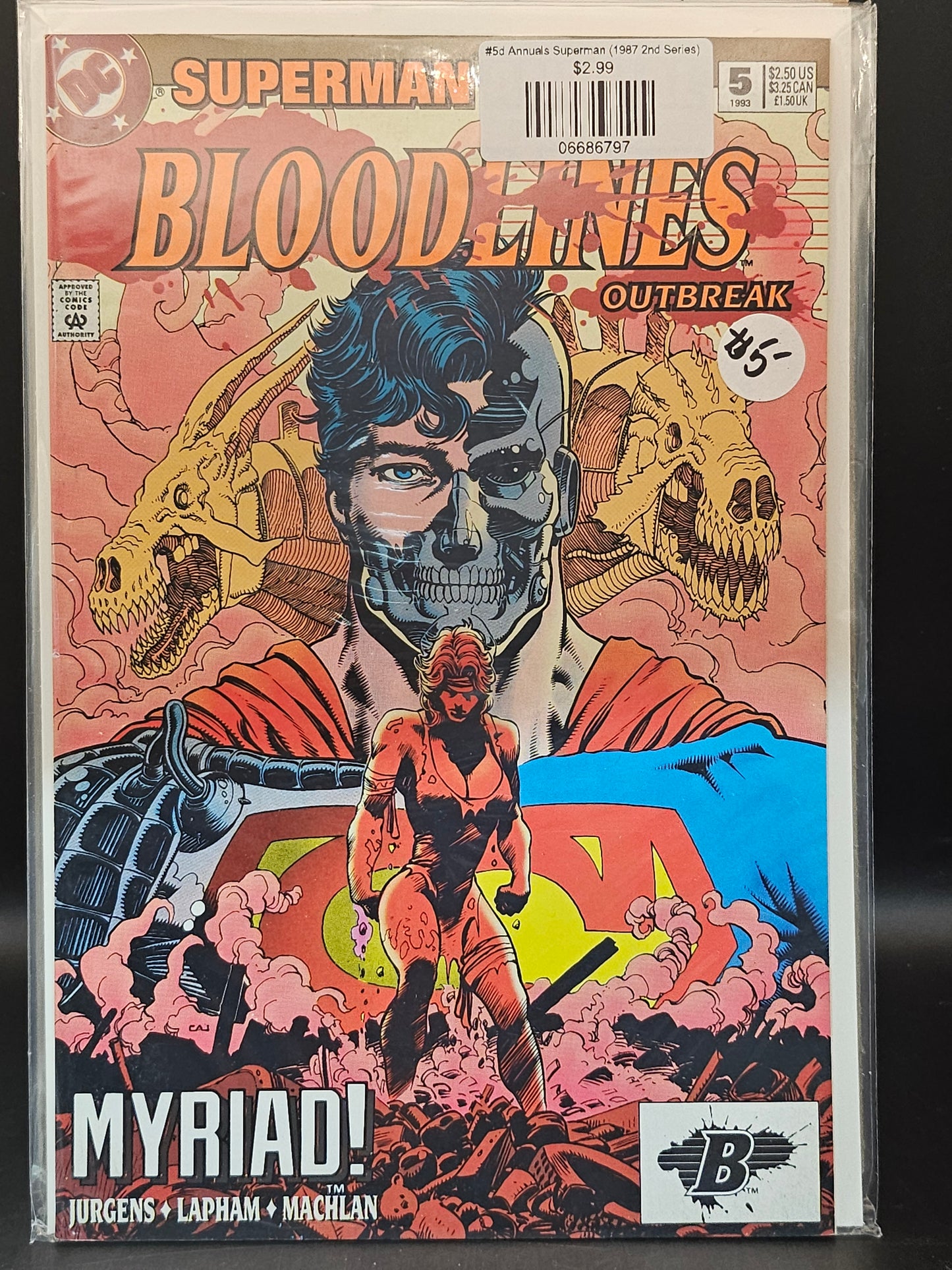 #5d Annuals Superman (1987 2nd Series)