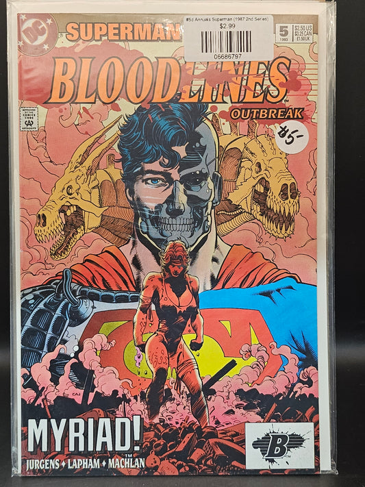 #5d Annuals Superman (1987 2nd Series)