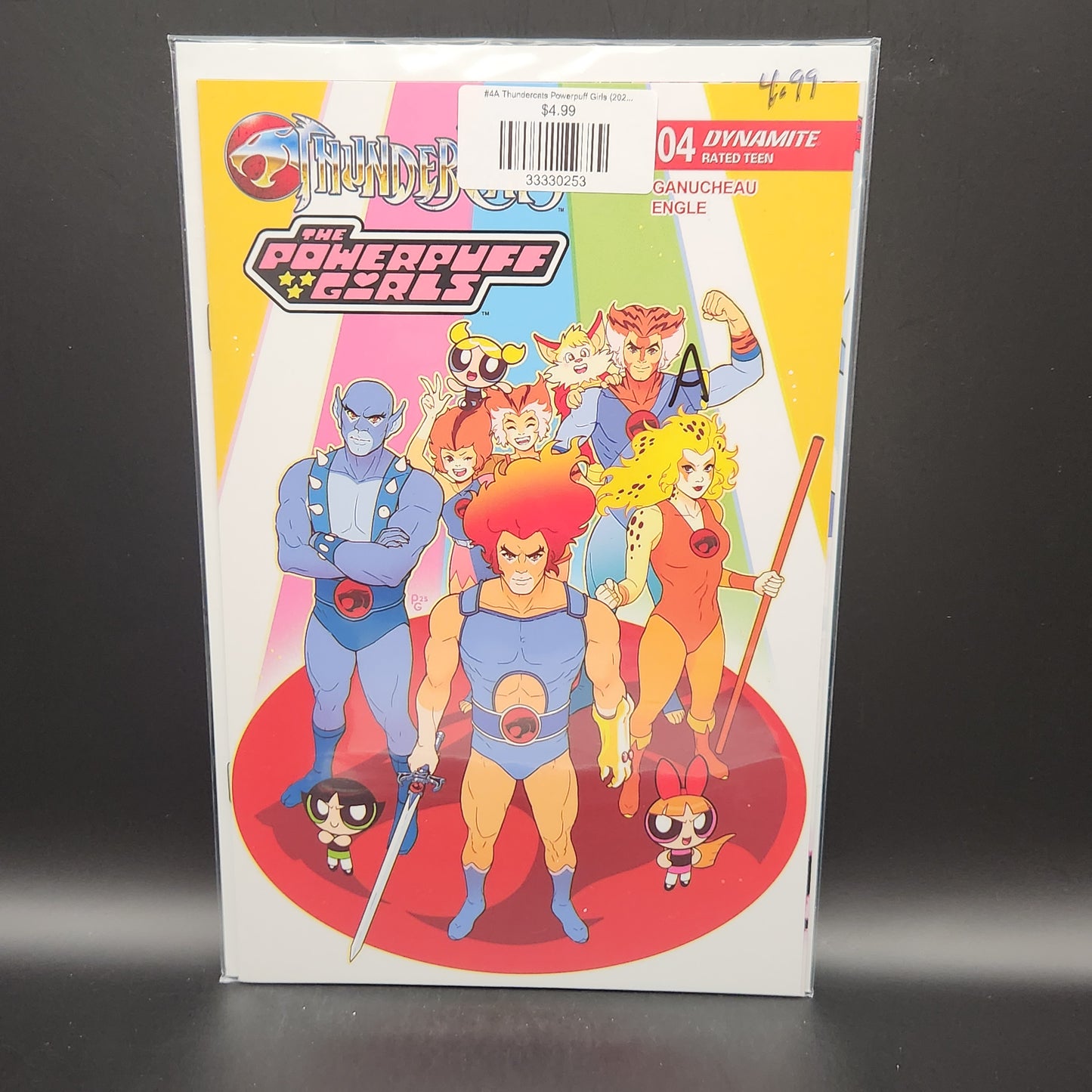 #4A Thundercats Powerpuff Girls (2025 Dynamite)