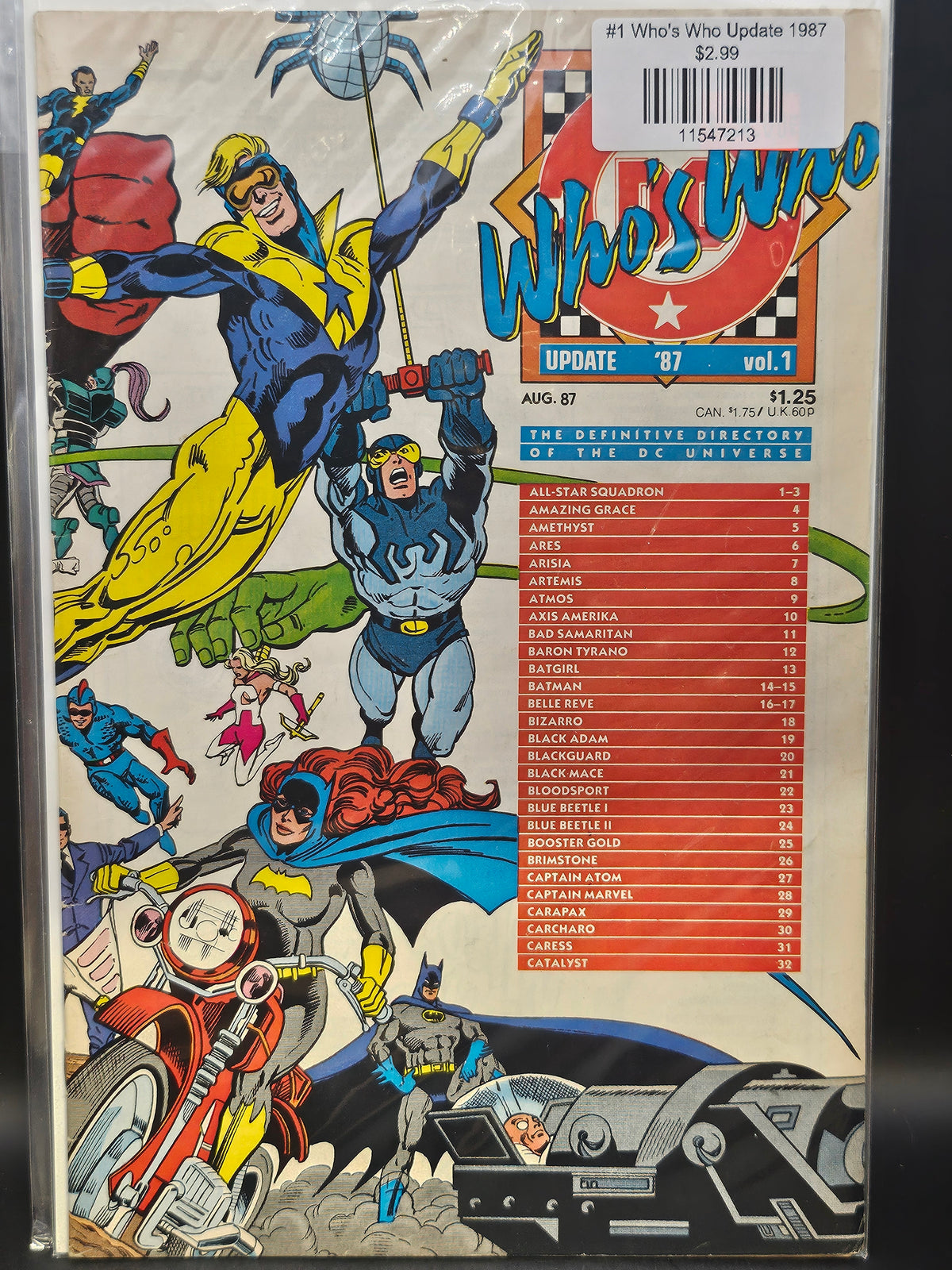 #1 Who's Who Update 1987