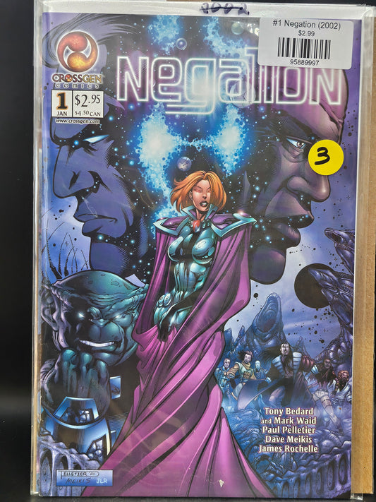 #1 Negation (2002)