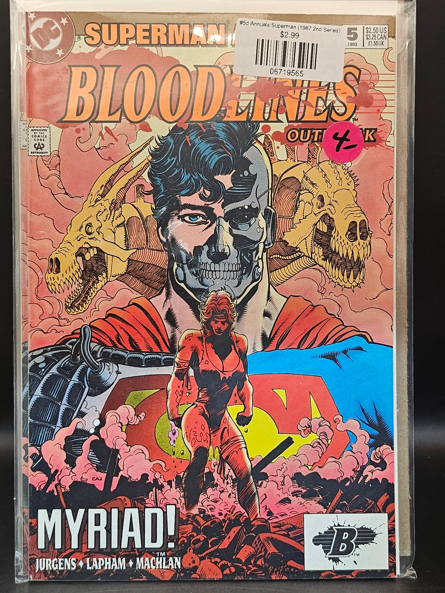 #5d Annuals Superman (1987 2nd Series)
