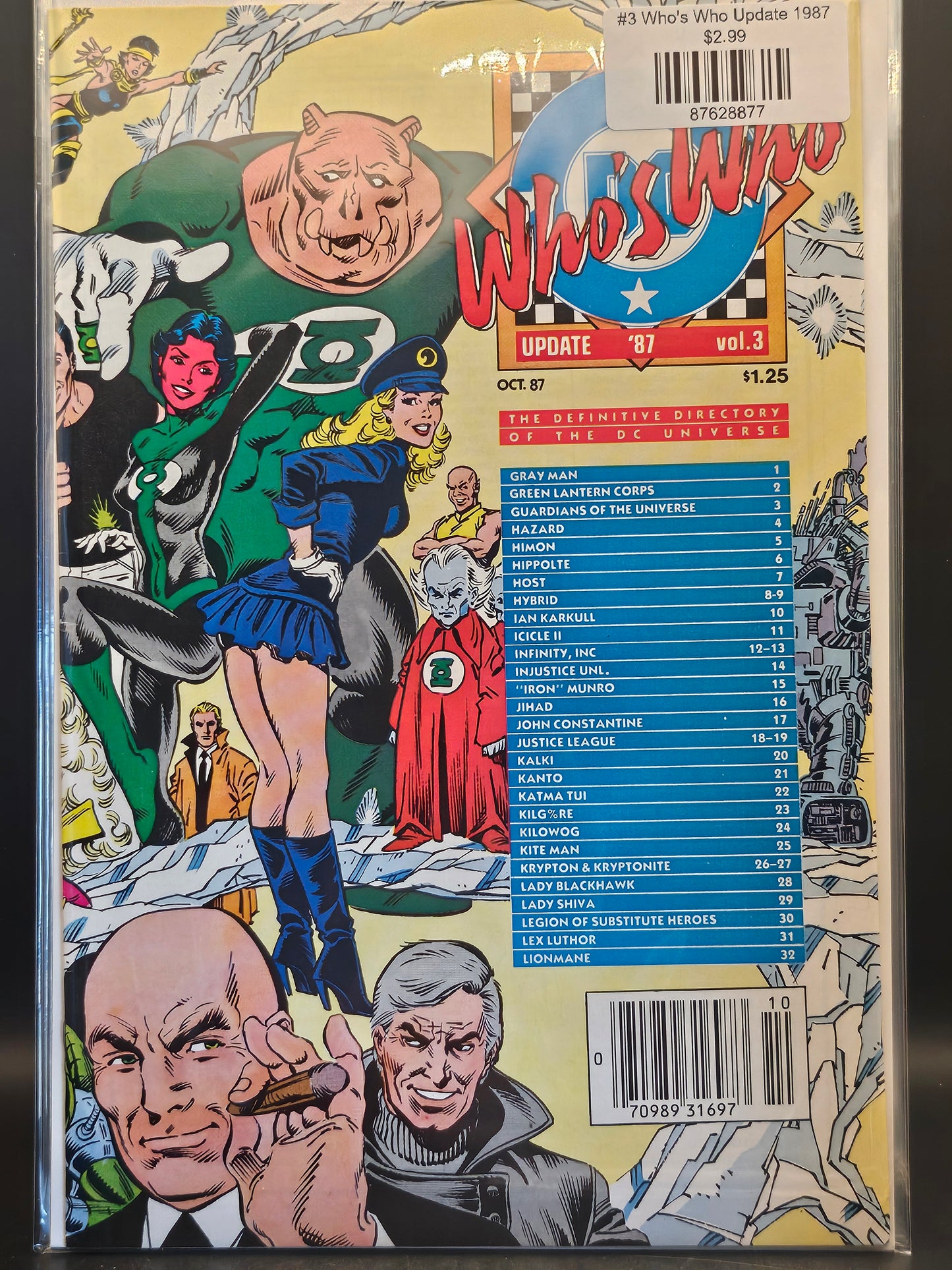 #3 Who's Who Update 1987