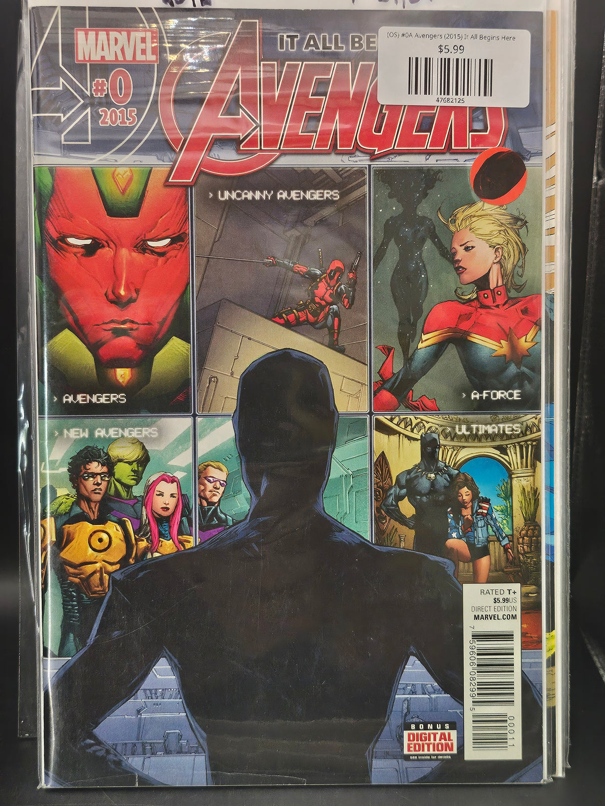 (OS) #0A Avengers (2015) It All Begins Here