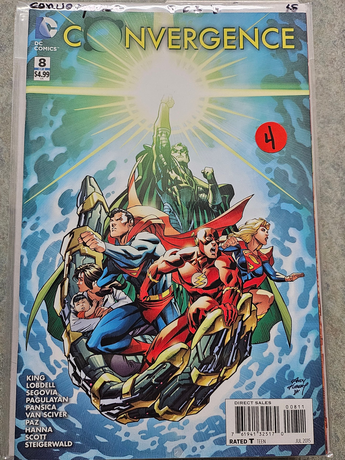 105.108 – Convergence - #8 of 8 -2015