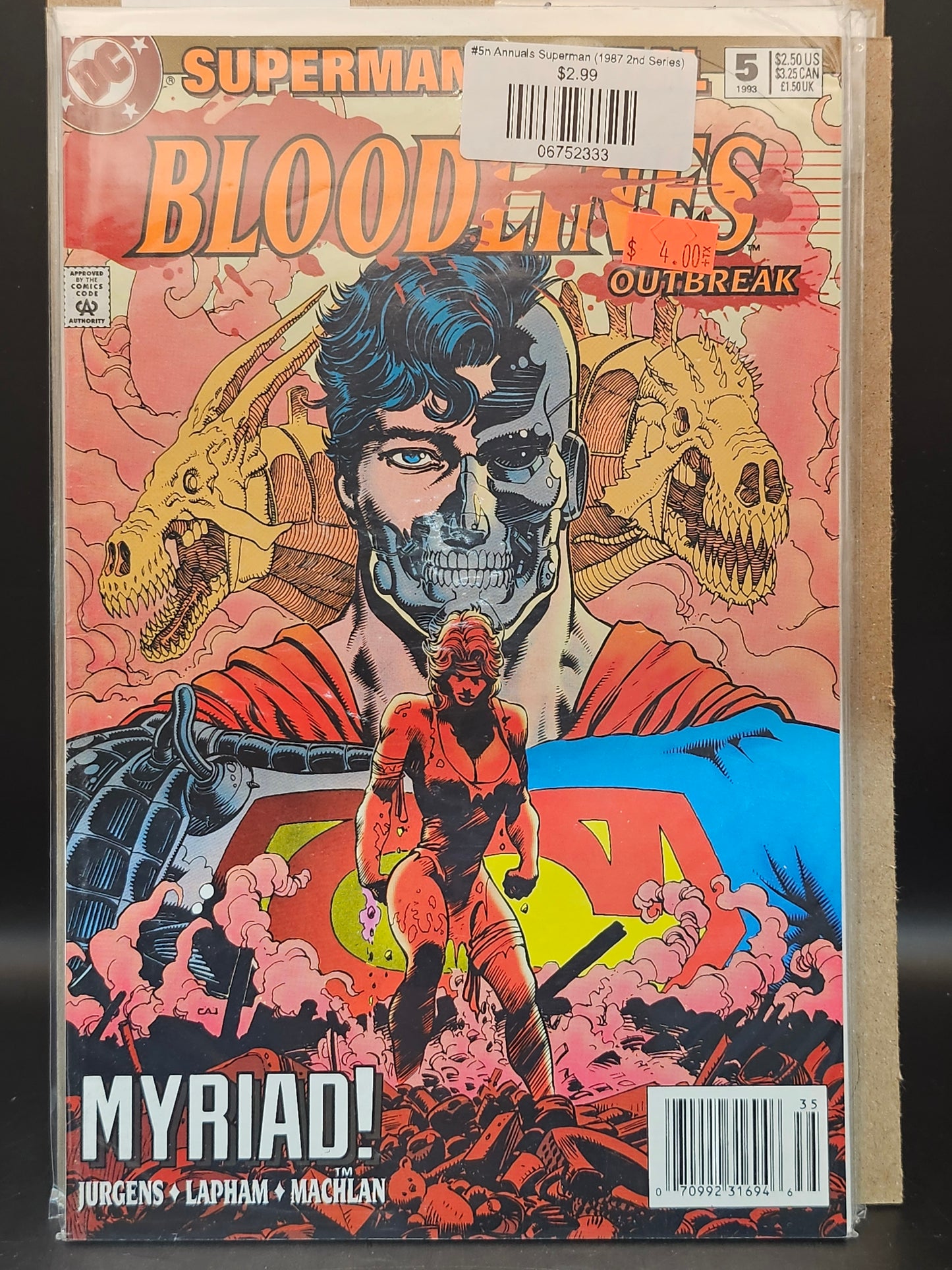 #5n Annuals Superman (1987 2nd Series)